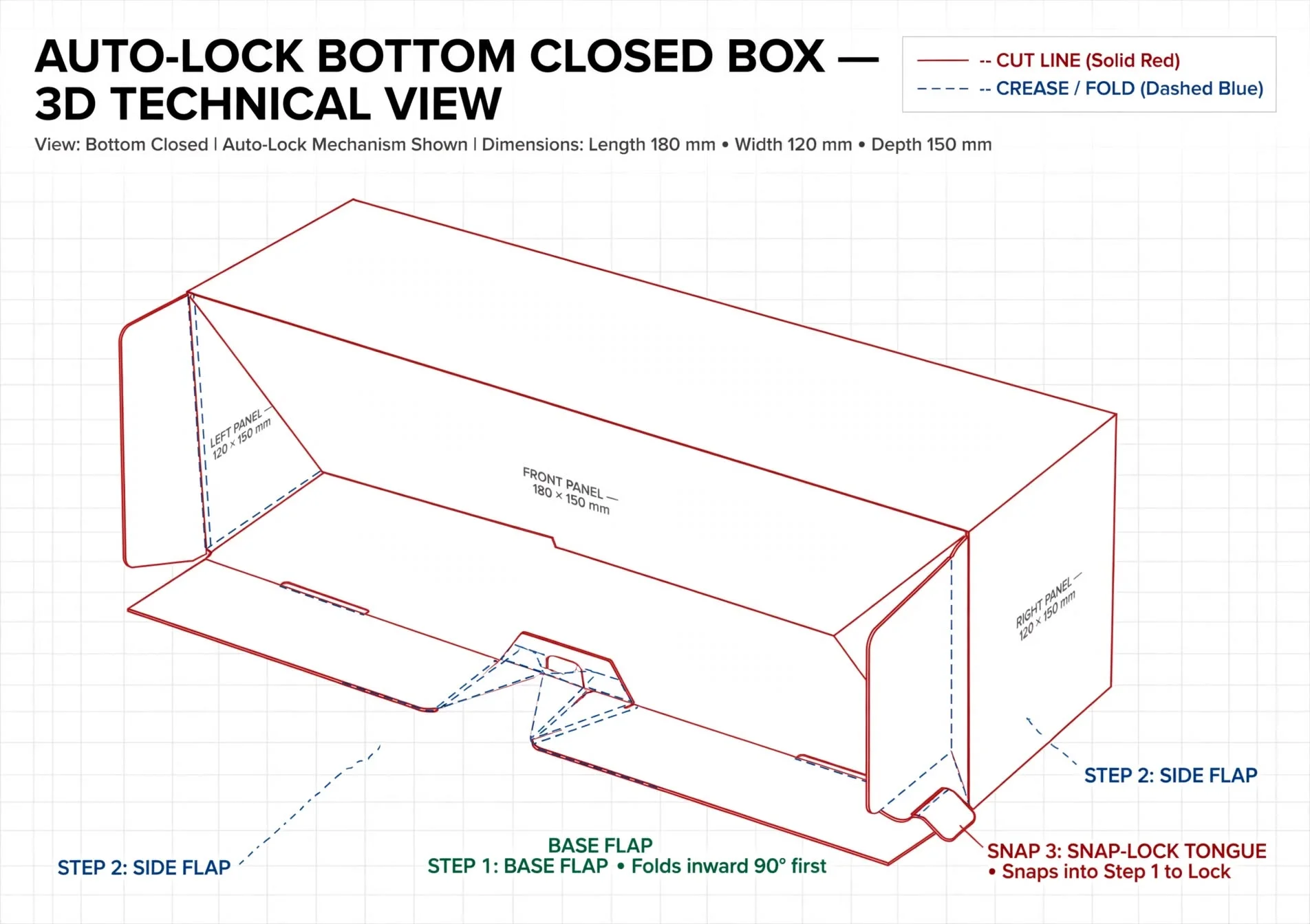 auto-bottom-tray-boxes