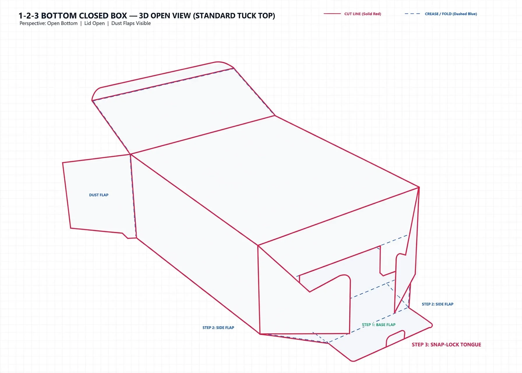1-2-3 Bottom Tuck Top Boxes closed structural reference