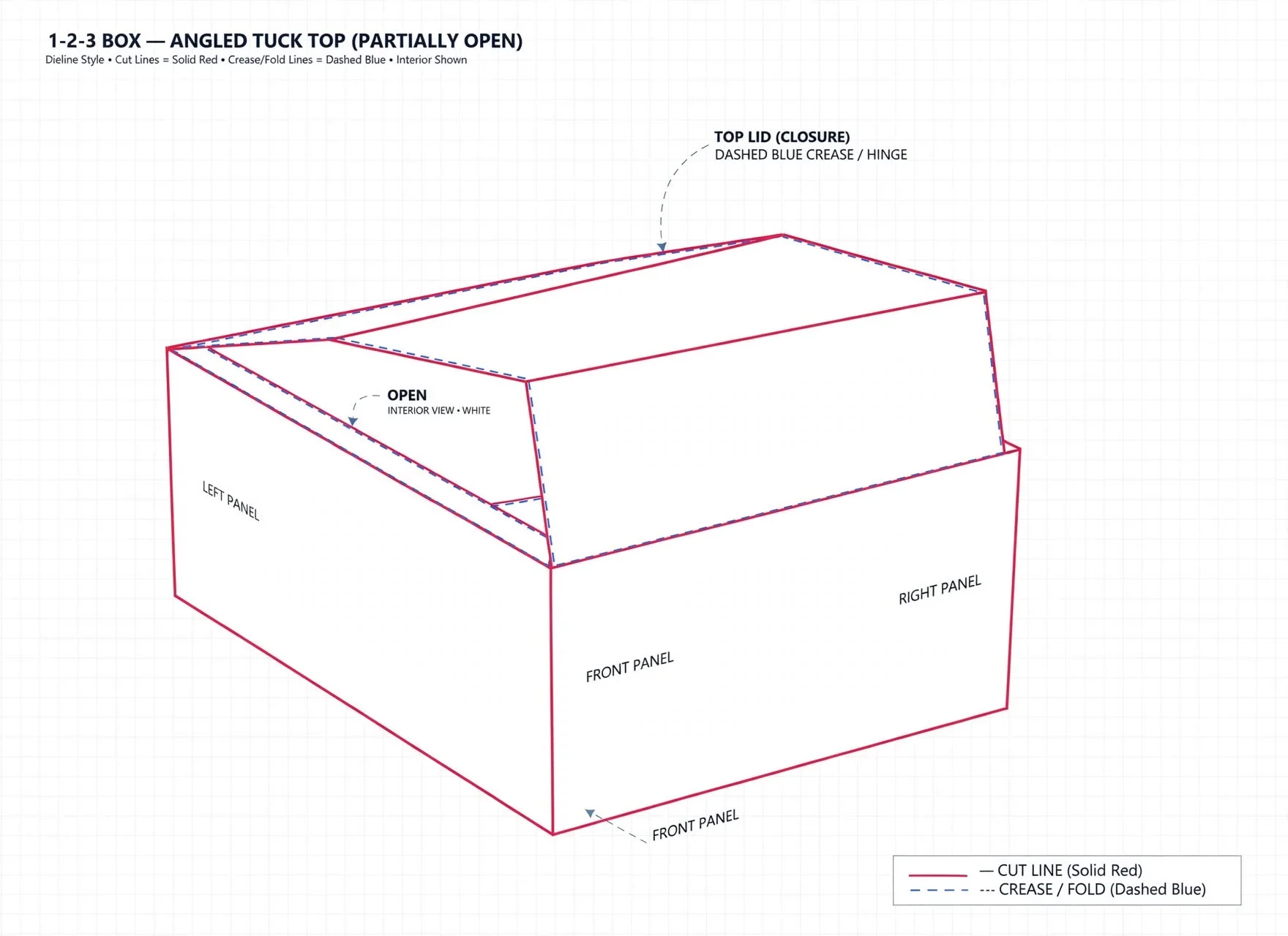1-2-3 Bottom Display Lid Boxes closed structural reference