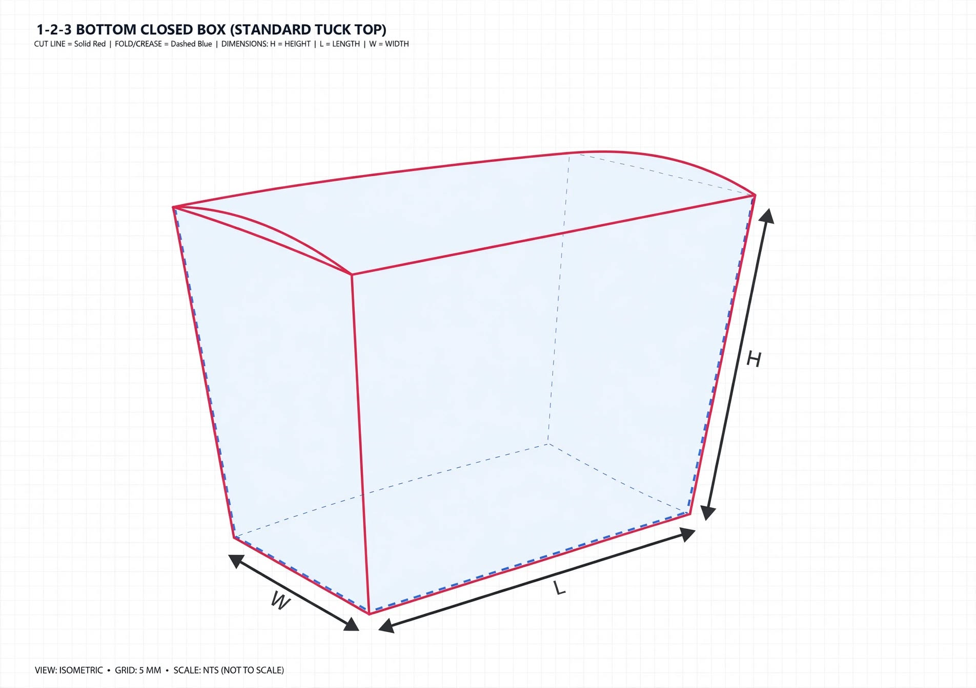 bonbon box dieline template 2