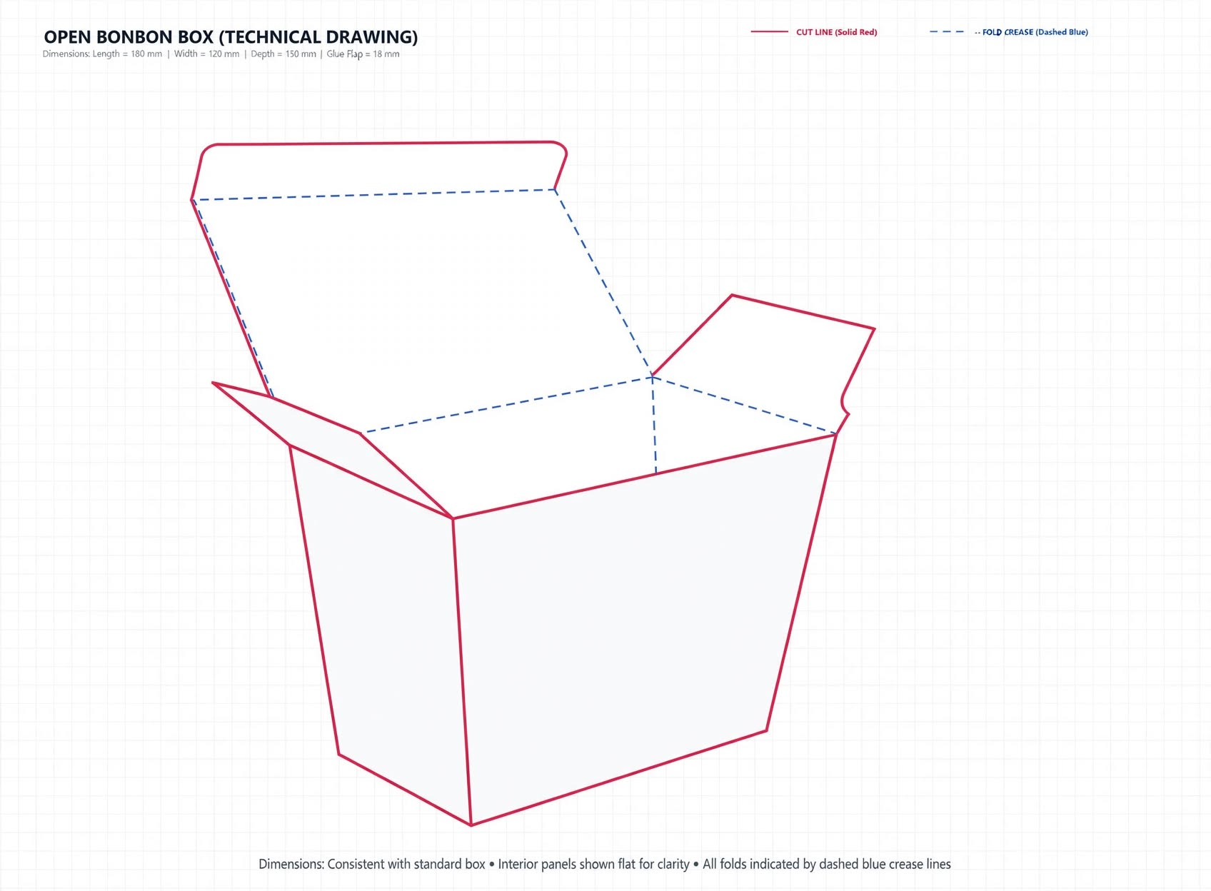 Bonbon Boxes closed structural reference