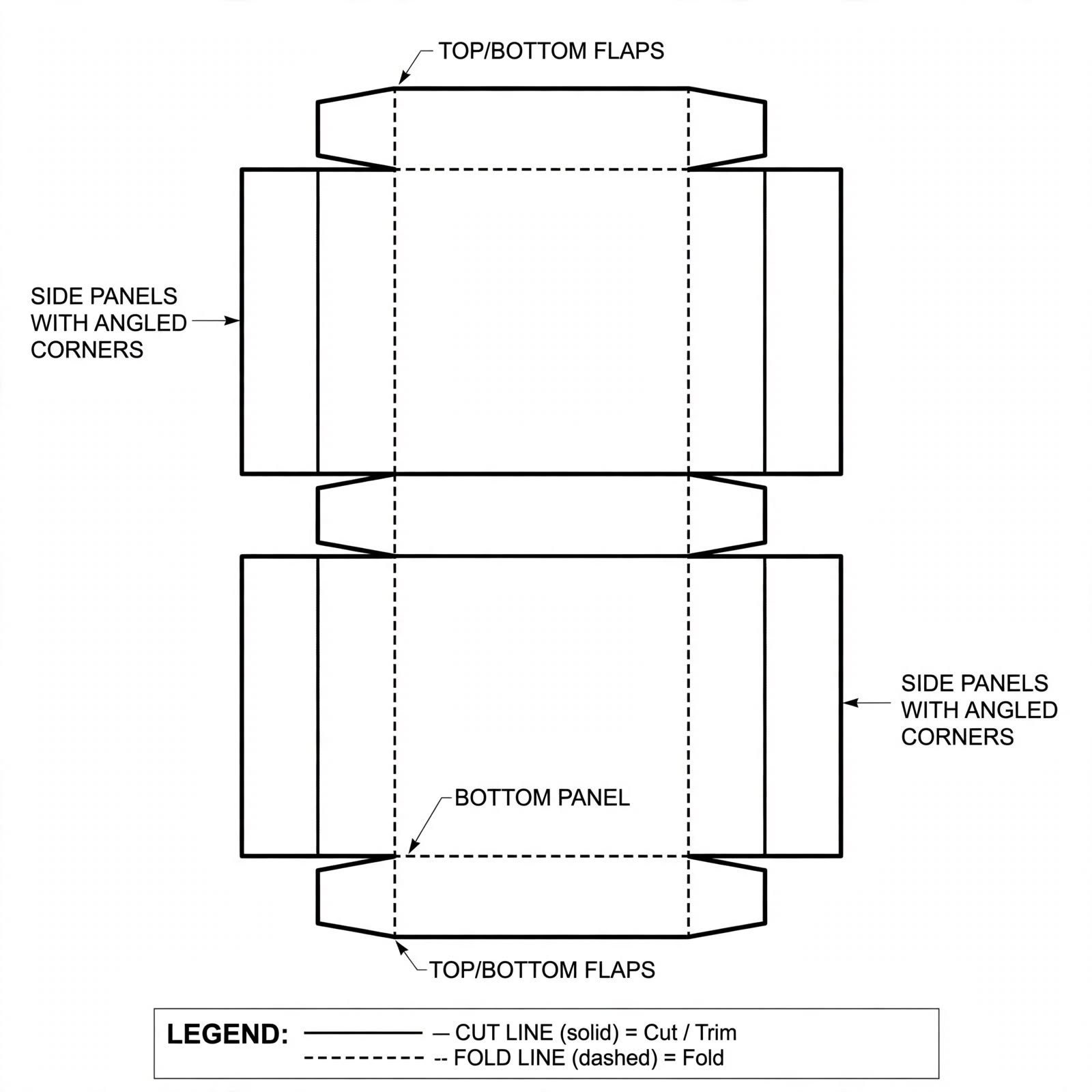 custom four corner boxes