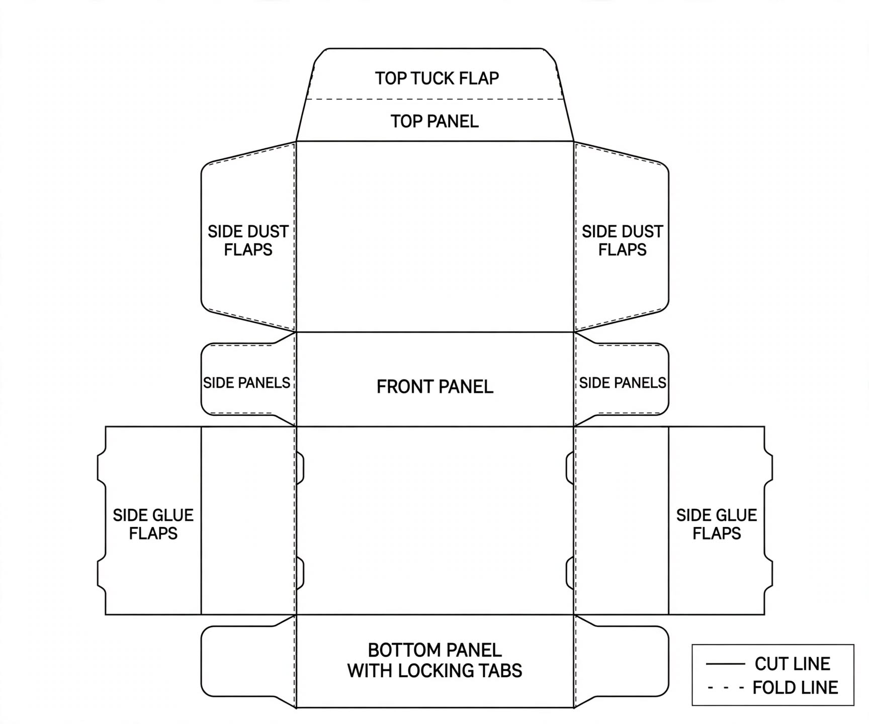 Double Locked Wall Lid Boxes box template