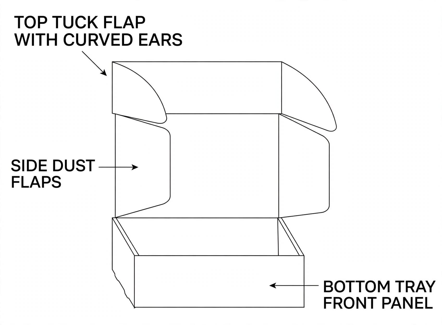 double wall tuck front box 1
