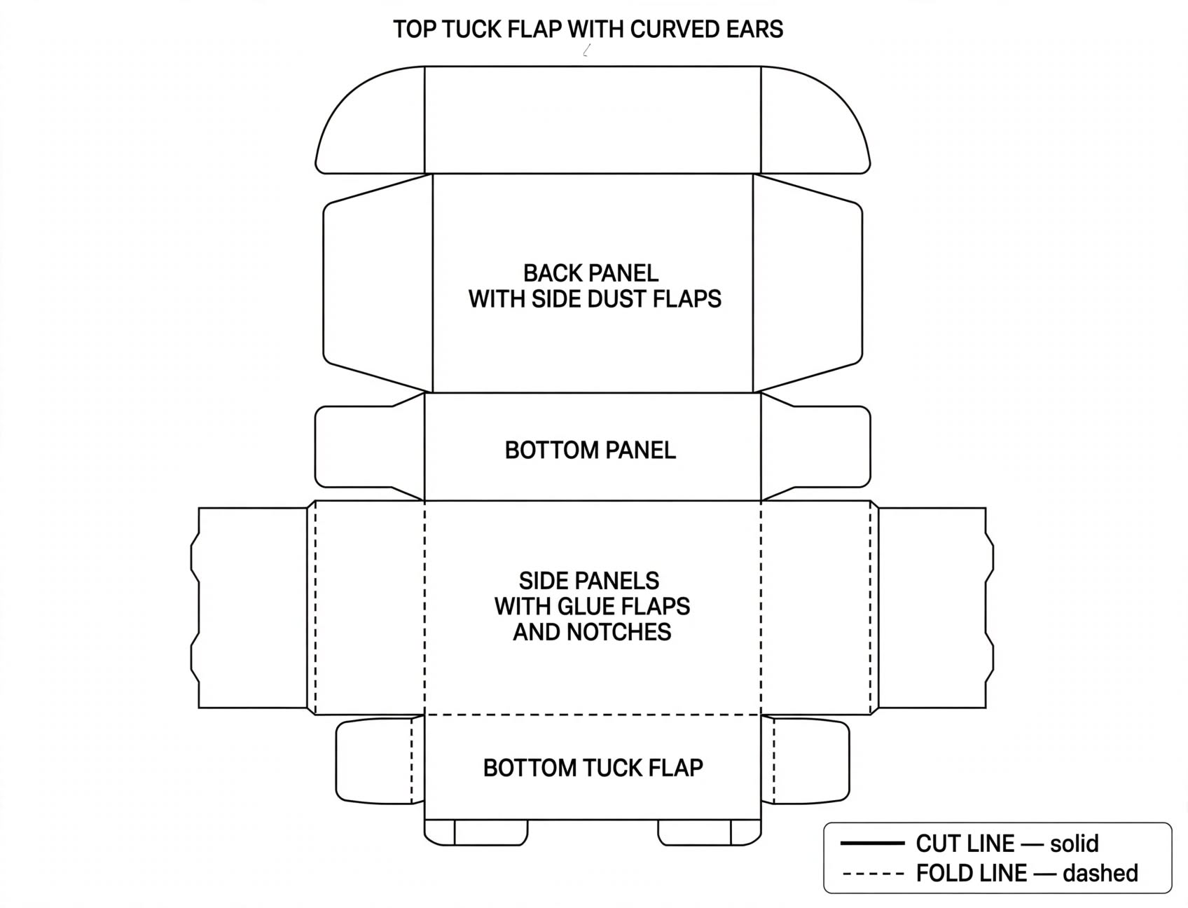Double Wall Tuck Front Boxes box template