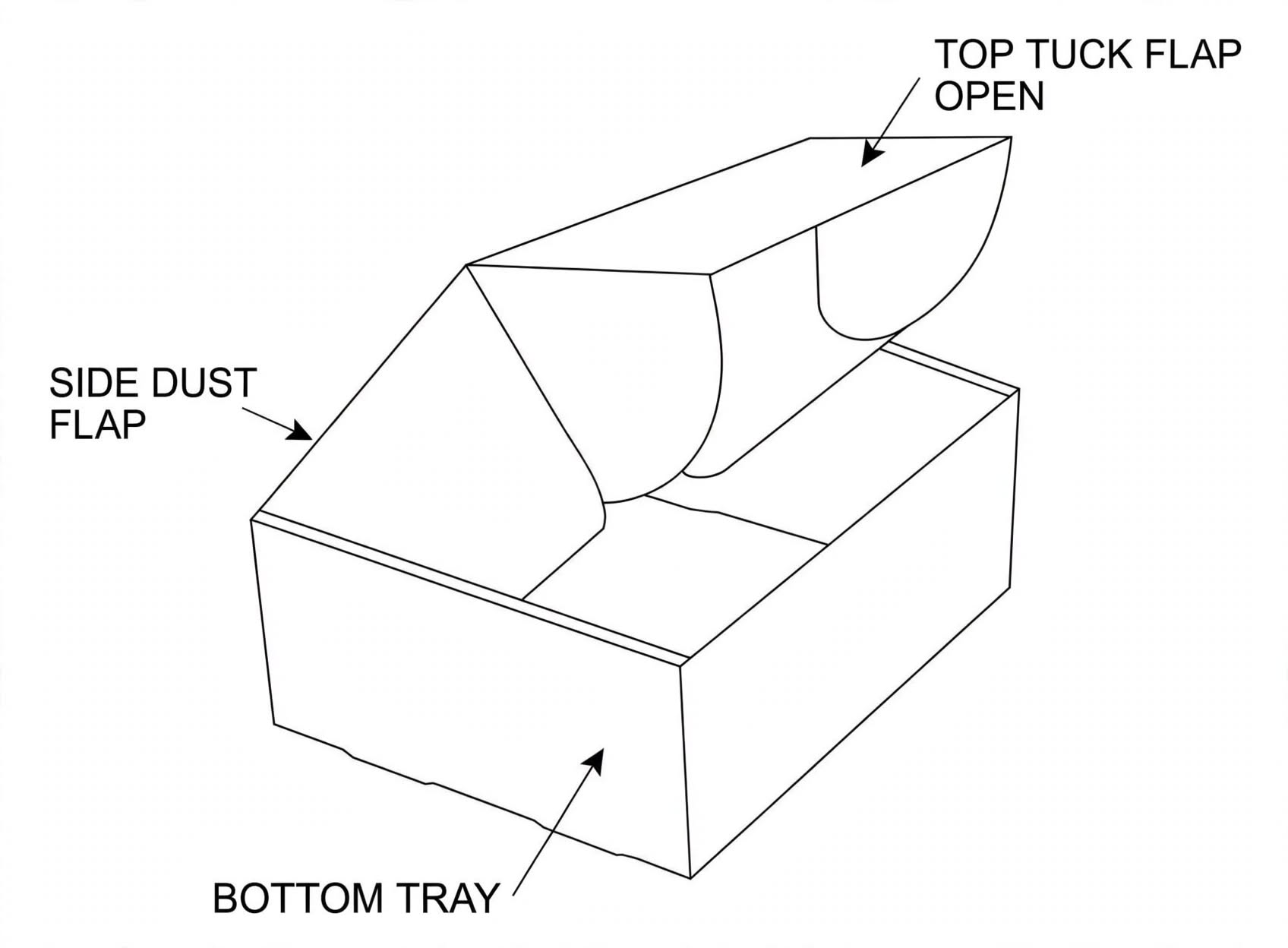 double wall tuck front boxes
