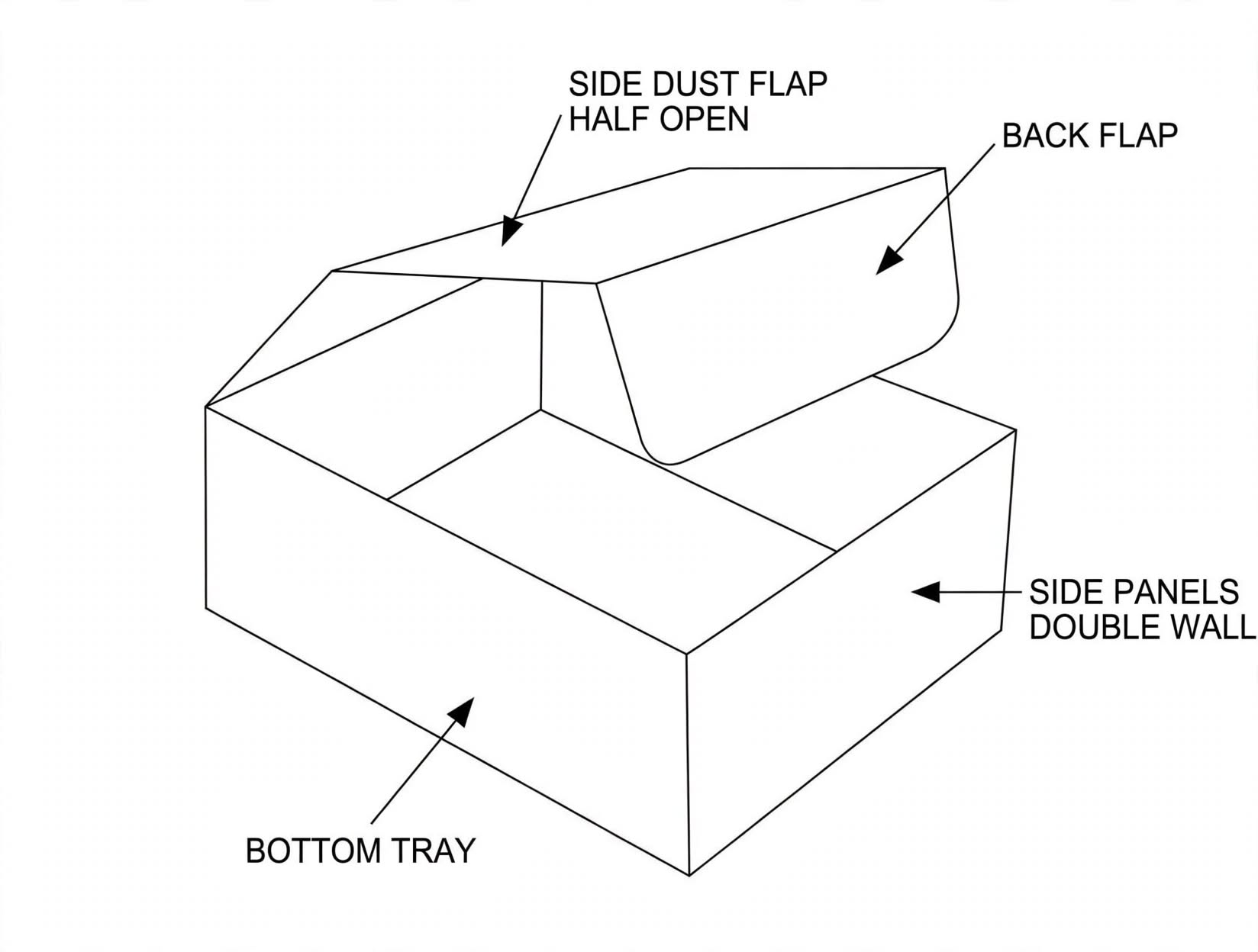 Double Wall Tuck Top Boxes box template