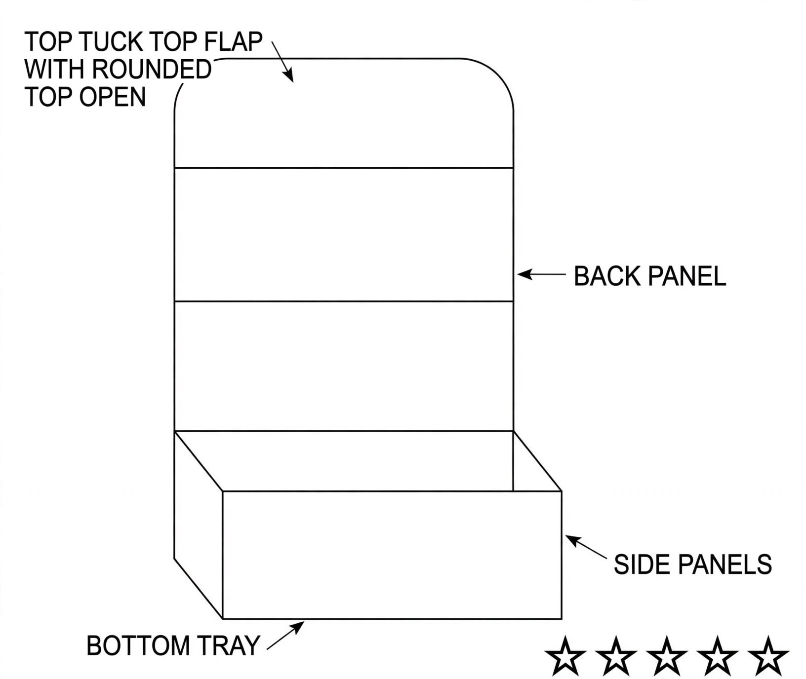 double wall tuck top boxes 4