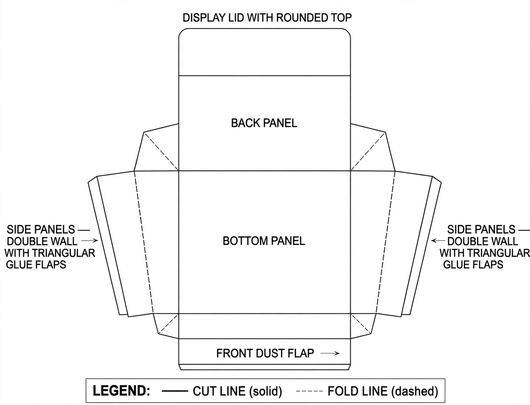 double wall with display lid box 1