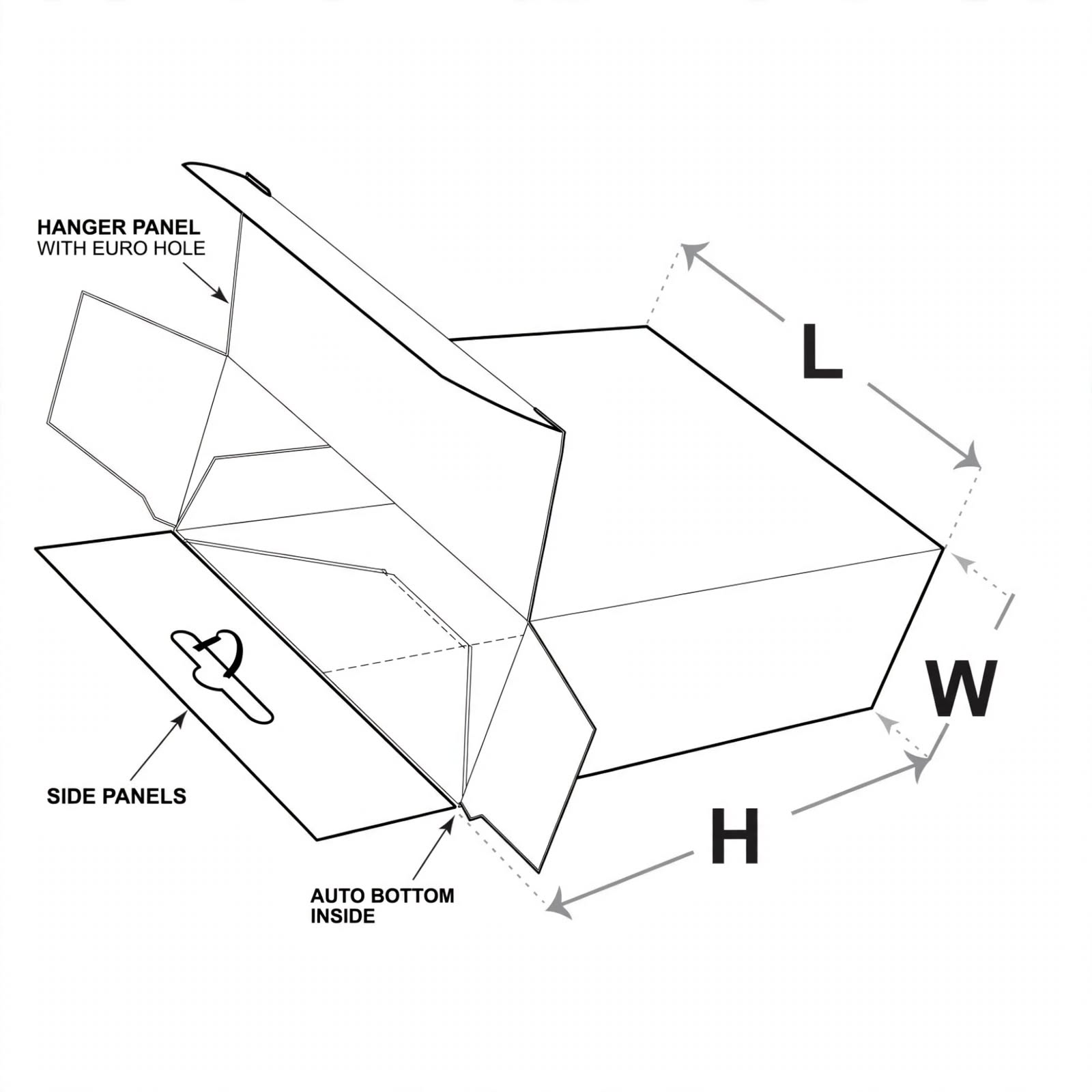 Five Panel Hanger Auto Bottom Boxes box template