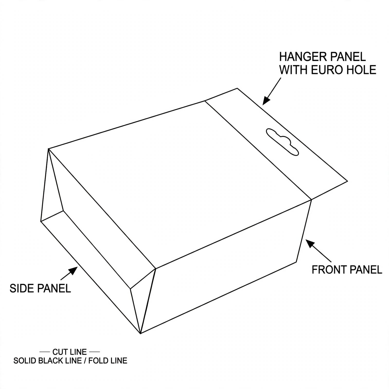 five panel hanger auto bottom boxes