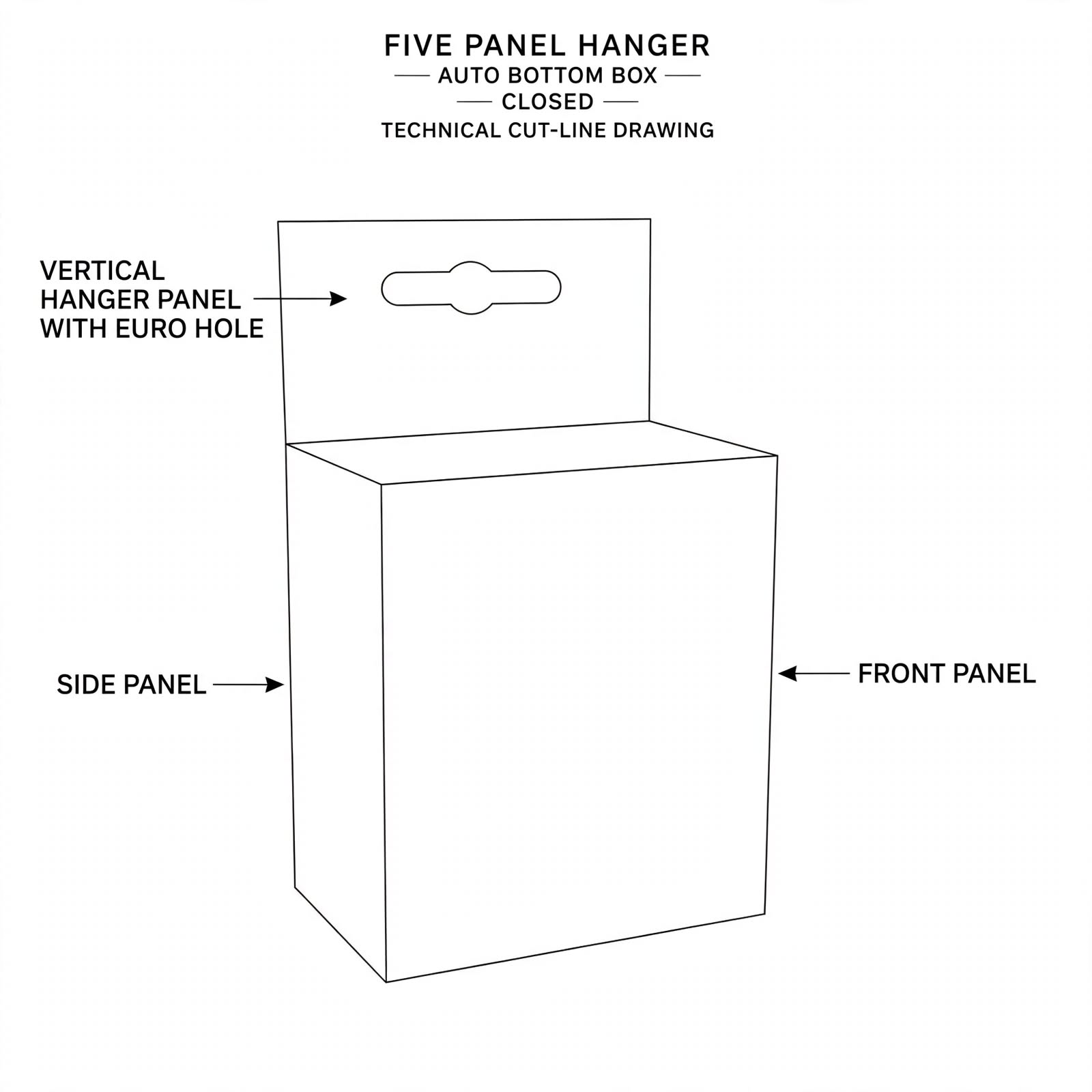 five panel hanger auto bottom boxes