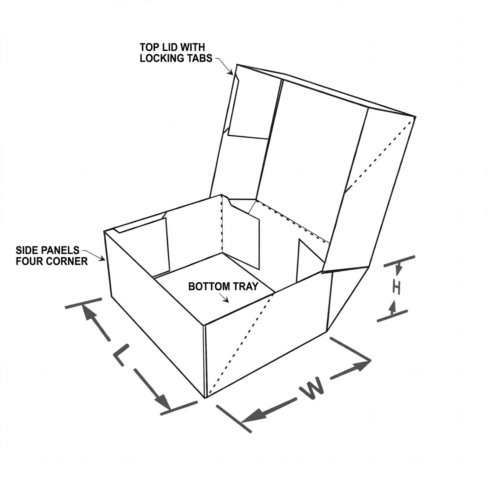 four corner boxes