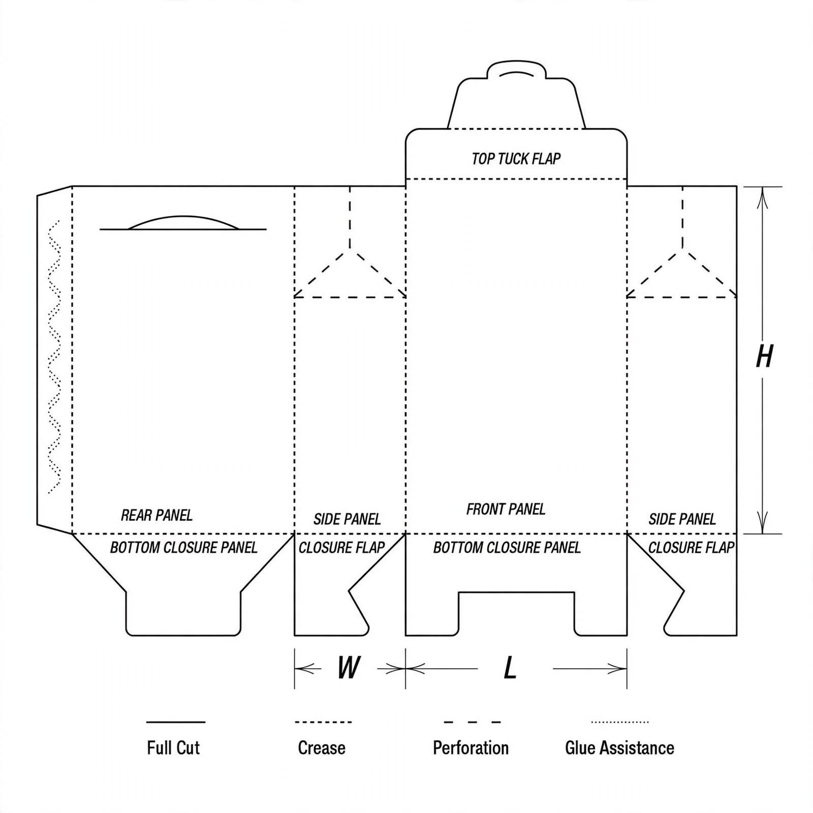 gable bag 1 2 3 bottom boxes 1
