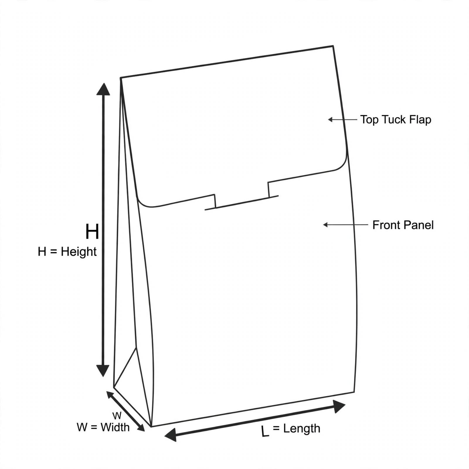 gable bags auto bottom 3