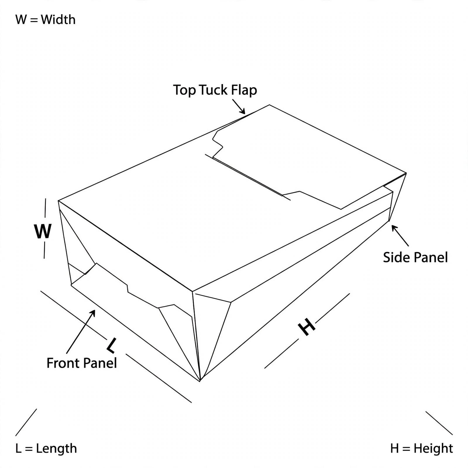 gable bags auto bottom 4