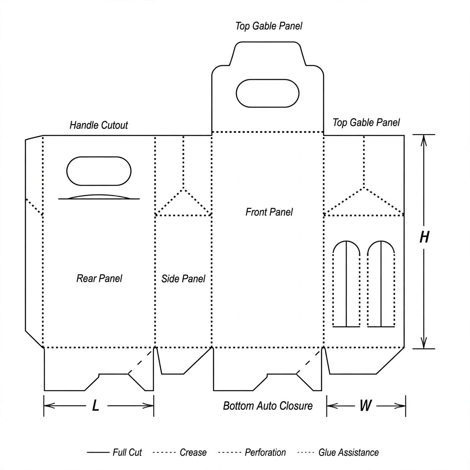 gable bags auto bottom 5