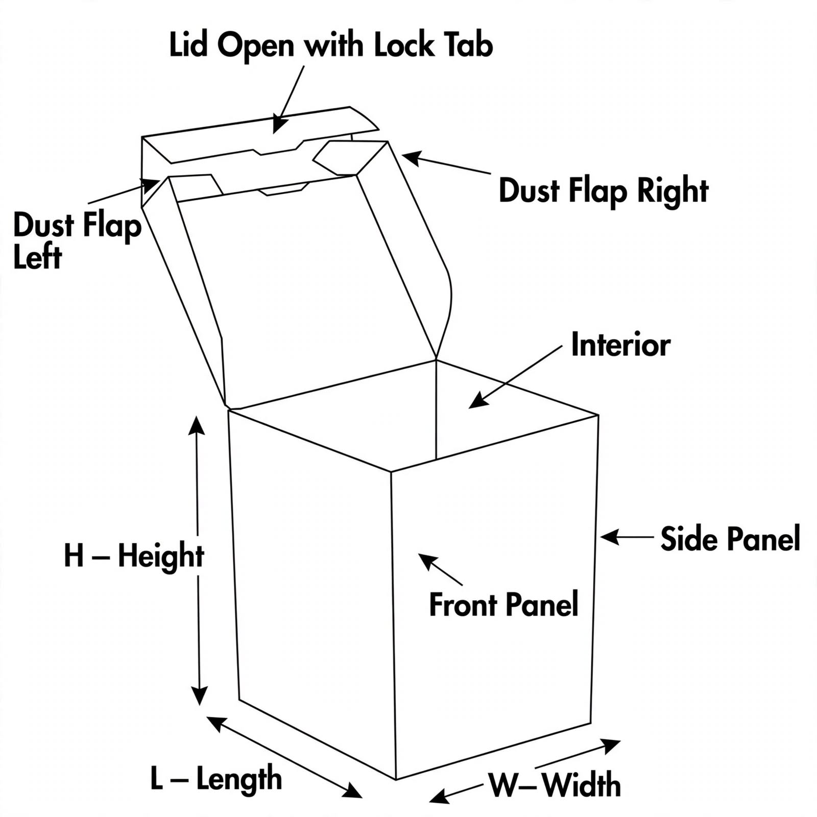lock cap 1 2 3 bottom boxes