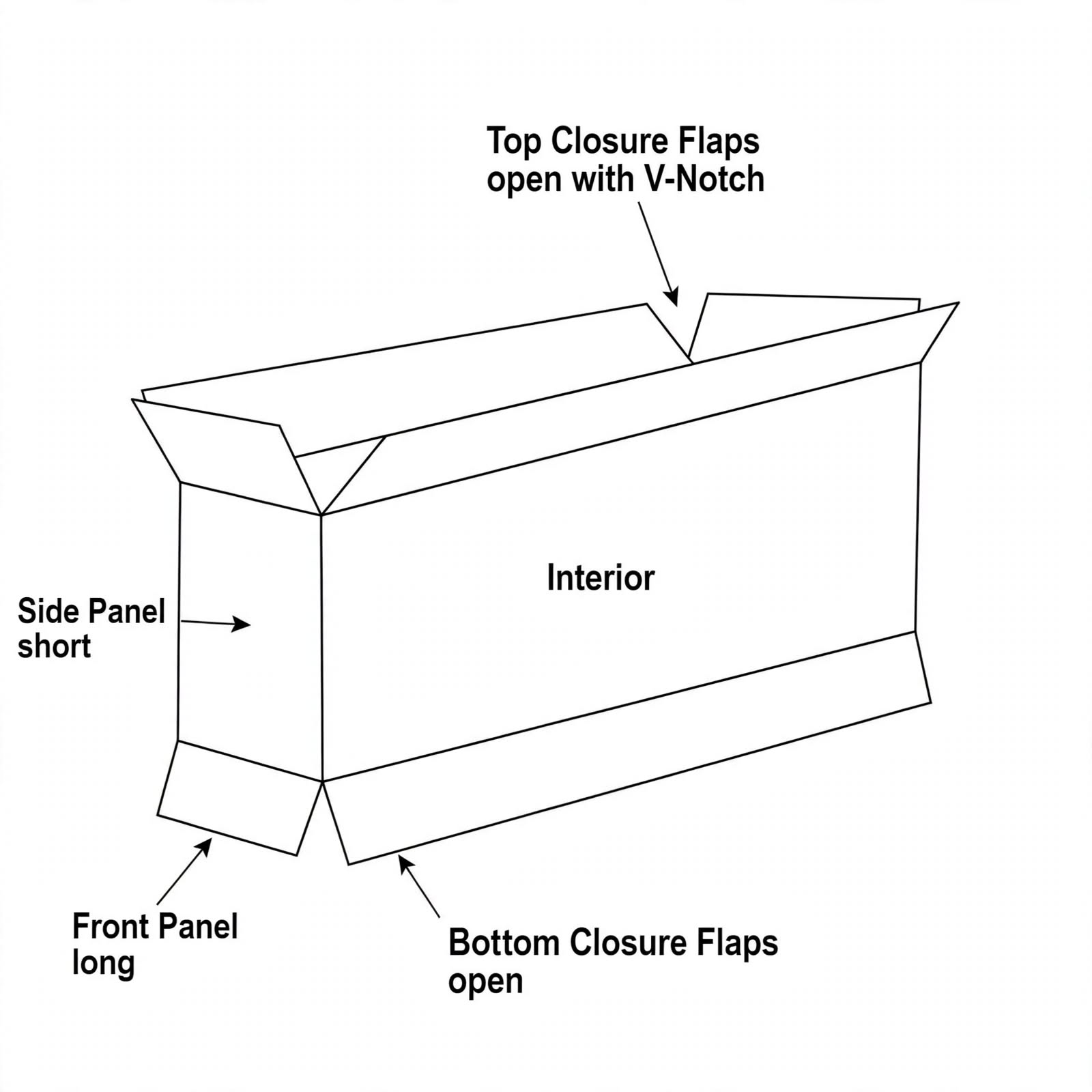 long box
