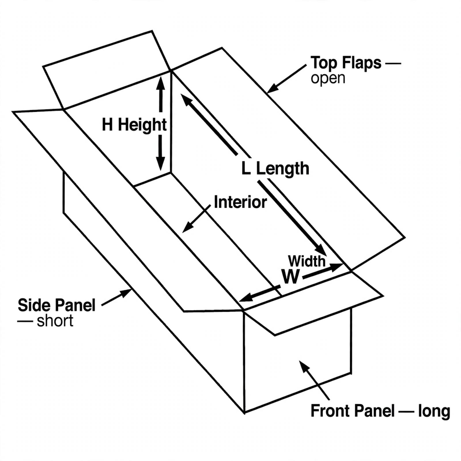 Long Boxes box template