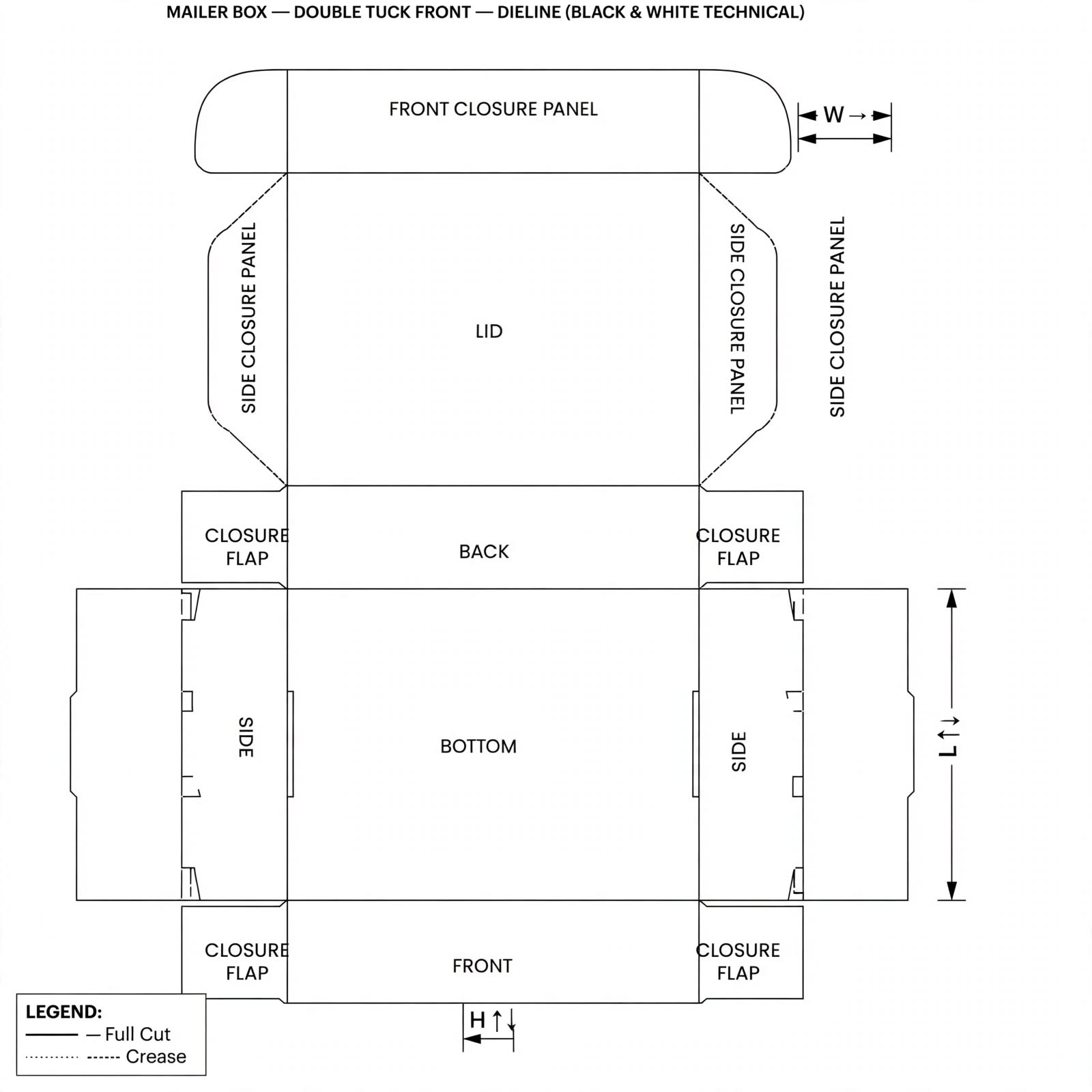 mailer boxes 1