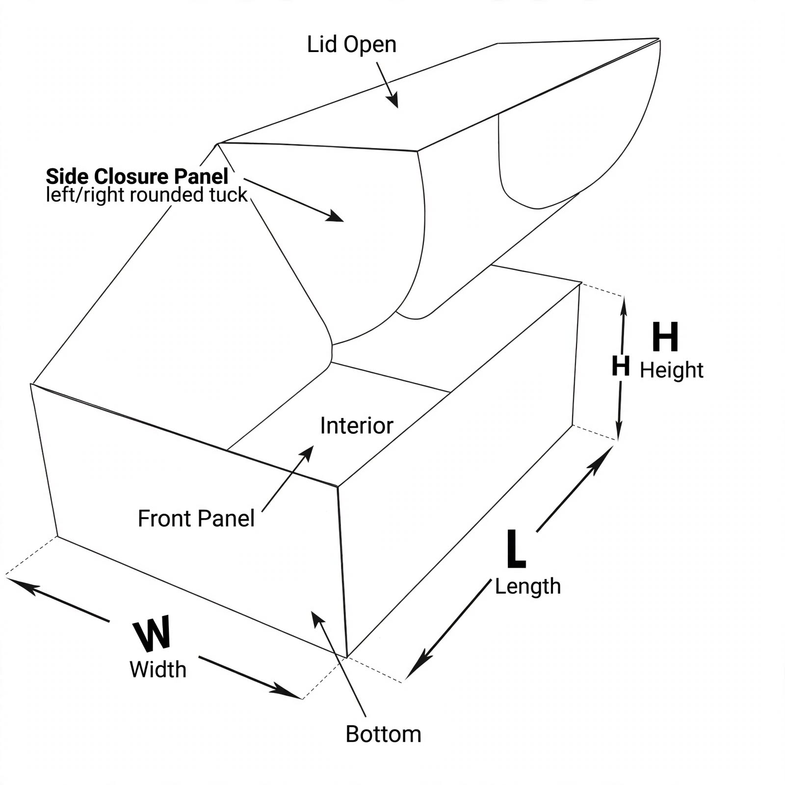 mailer boxes