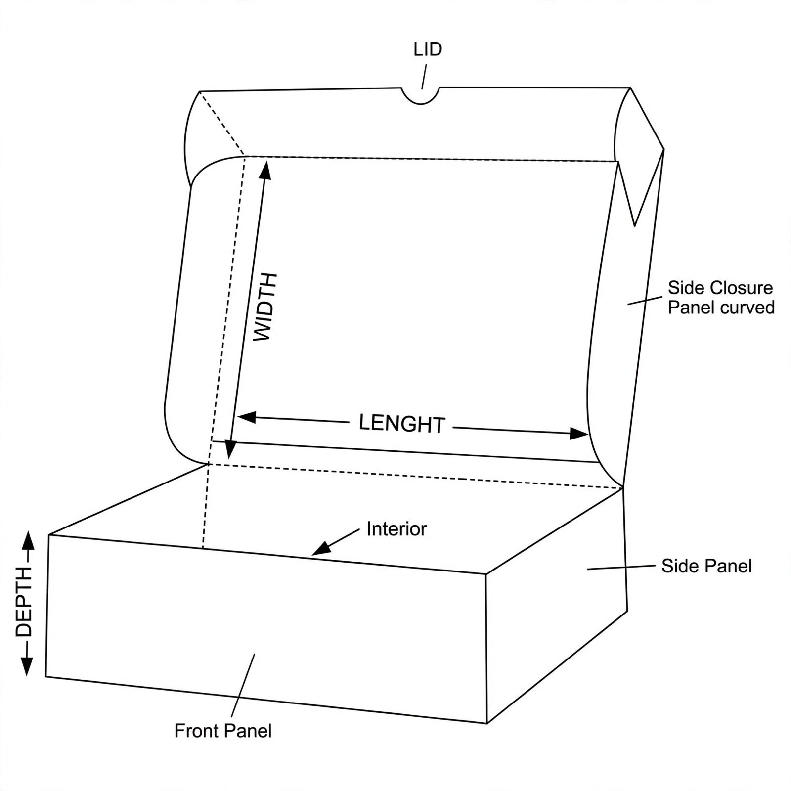 mailer double tuck boxes