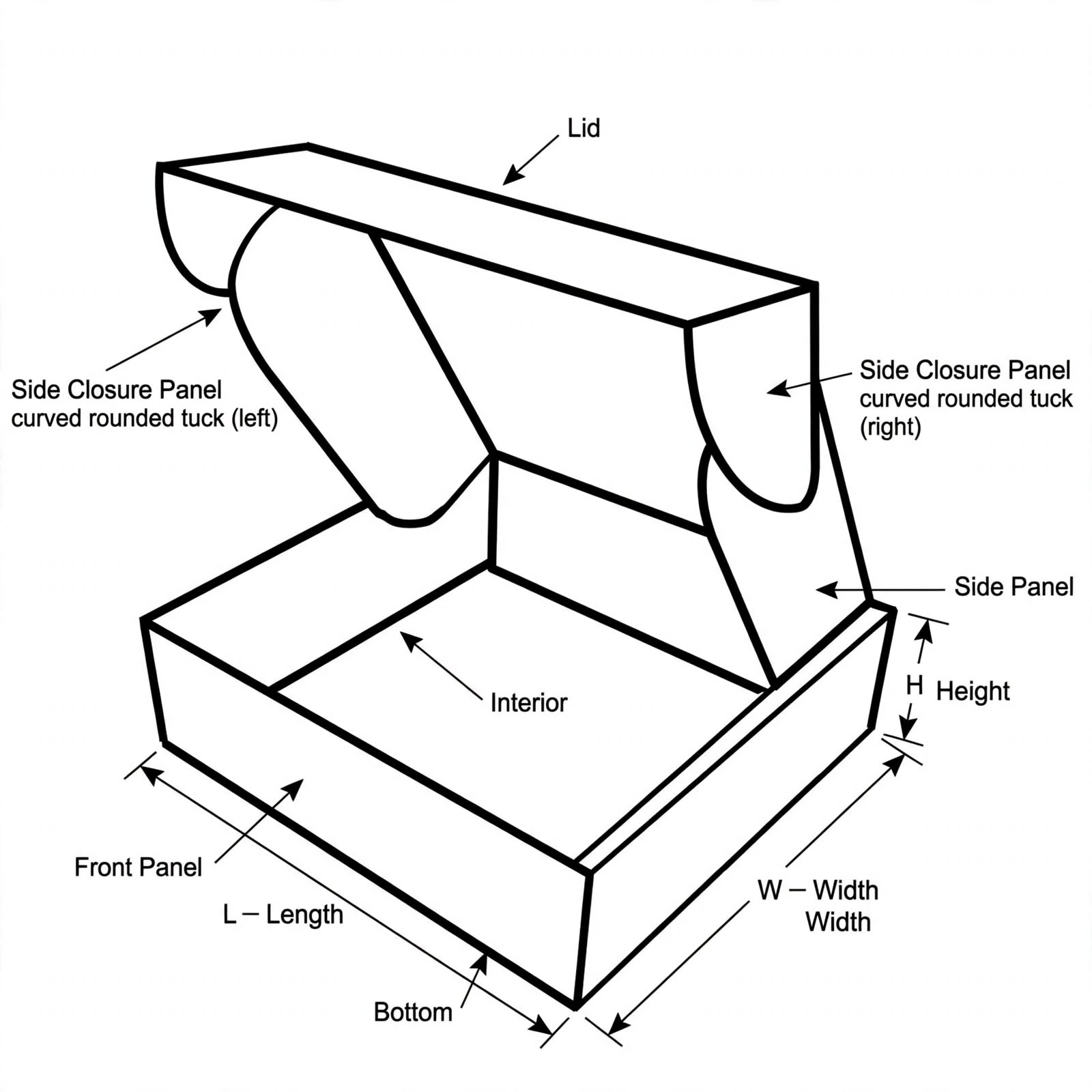 mailer double tuck boxes