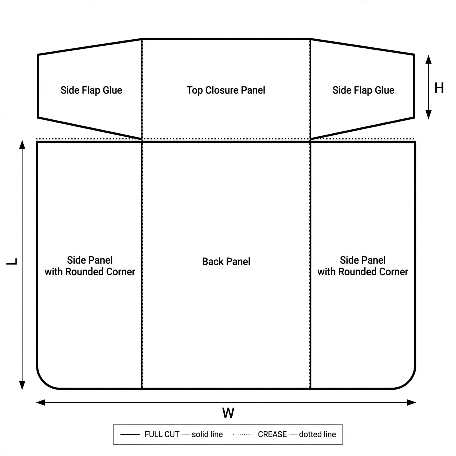 Open Ended Tray Boxes box template